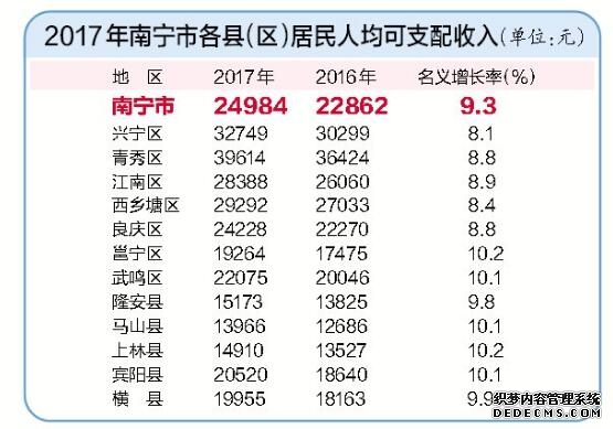 华媒探访南宁微短剧产业：AI 赋能“出海” 光影联通东盟
